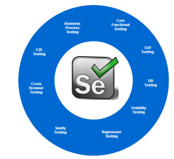 selenium-screen3